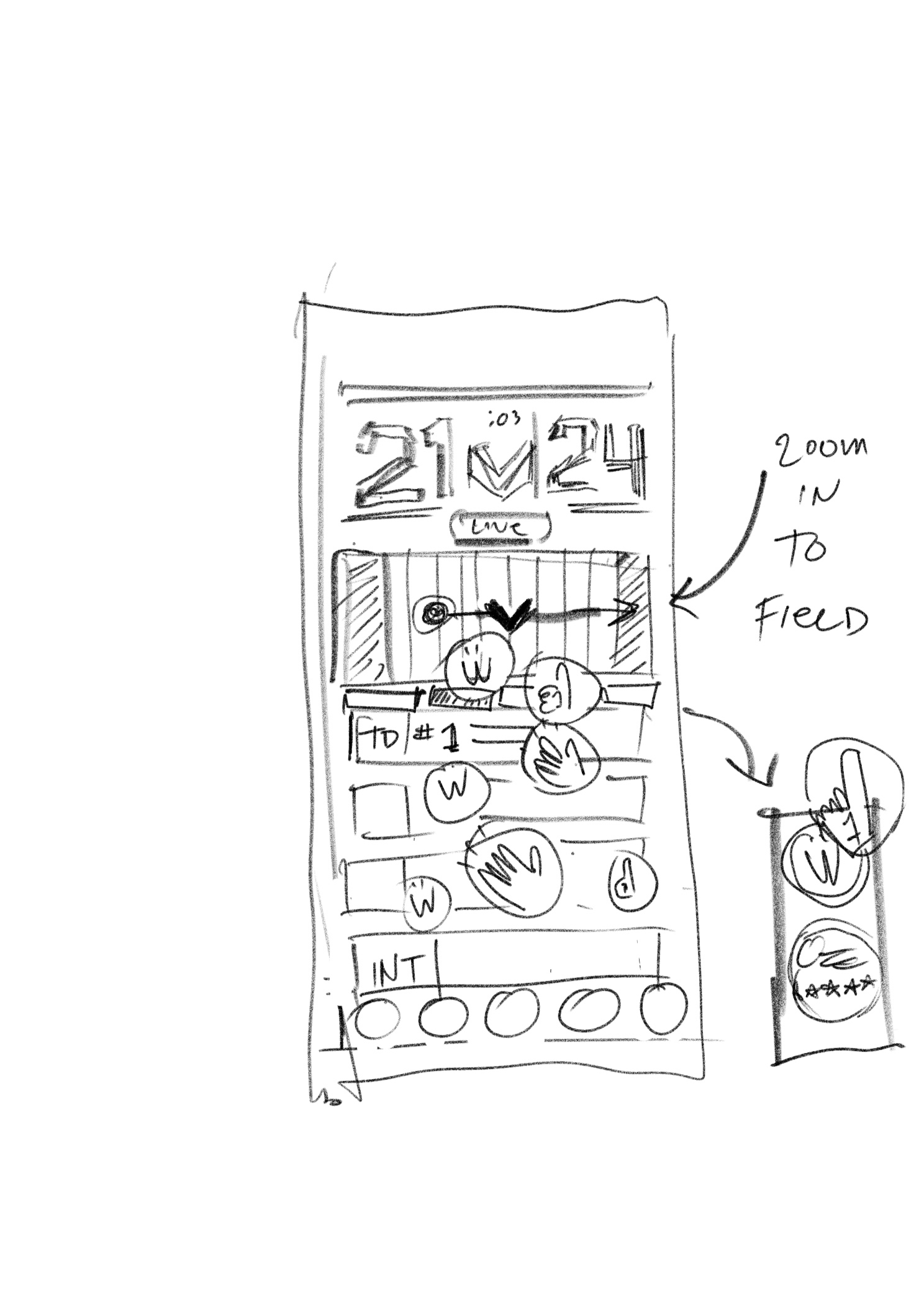 Some quick sketches for some stat ui work.